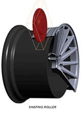 Vossen Flow Formed manufacturing process step 2 hydraulic rollers stretch the wheel by applying pressure